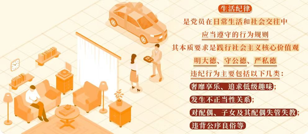 每日一课丨生活纪律是什么，违反生活纪律的行为有哪些